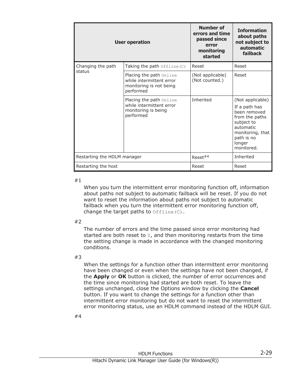 HP Hitachi Dynamic Link Manager Software User Manual | Page 49 / 422