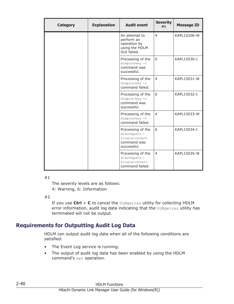 Requirements for outputting audit log data, Requirements for outputting audit log data -40 | HP Hitachi Dynamic Link Manager Software User Manual | Page 60 / 422