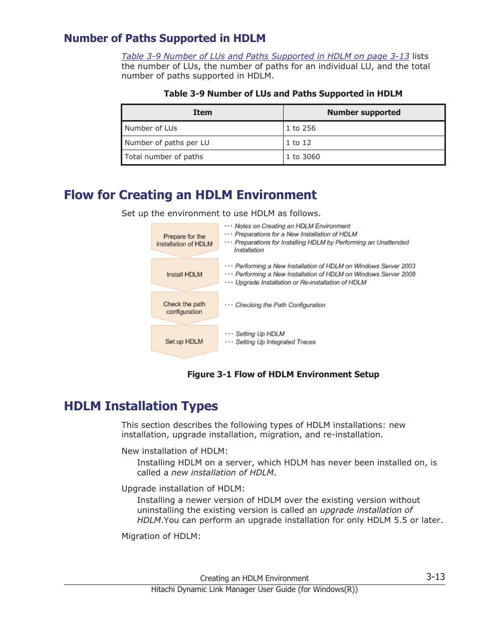 Number of paths supported in hdlm, Flow for creating an hdlm environment, Hdlm installation types | Number of paths supported in hdlm -13, Flow for creating an hdlm environment -13, Hdlm installation types -13 | HP Hitachi Dynamic Link Manager Software User Manual | Page 79 / 422