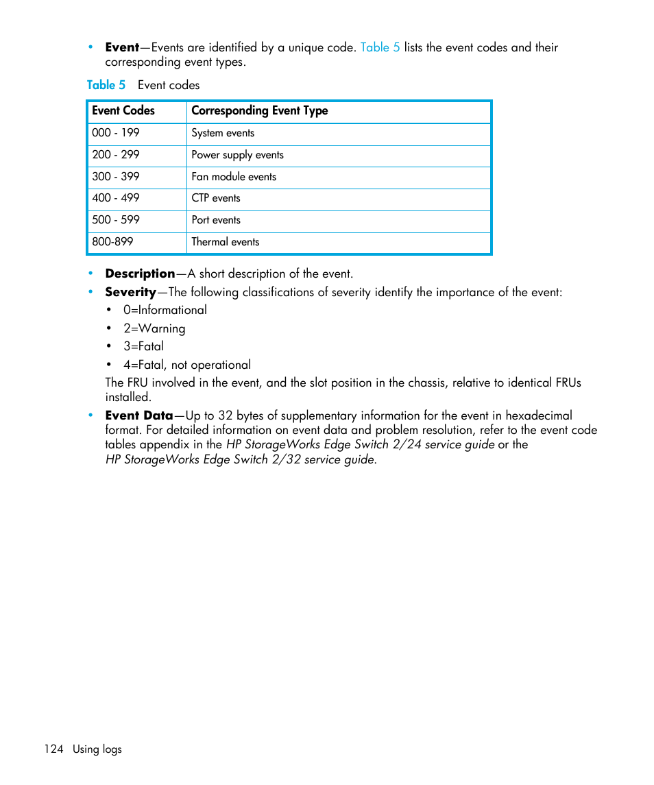 Table 5 event codes, 5 event codes | HP StorageWorks 2.32 Edge Switch User Manual | Page 124 / 202