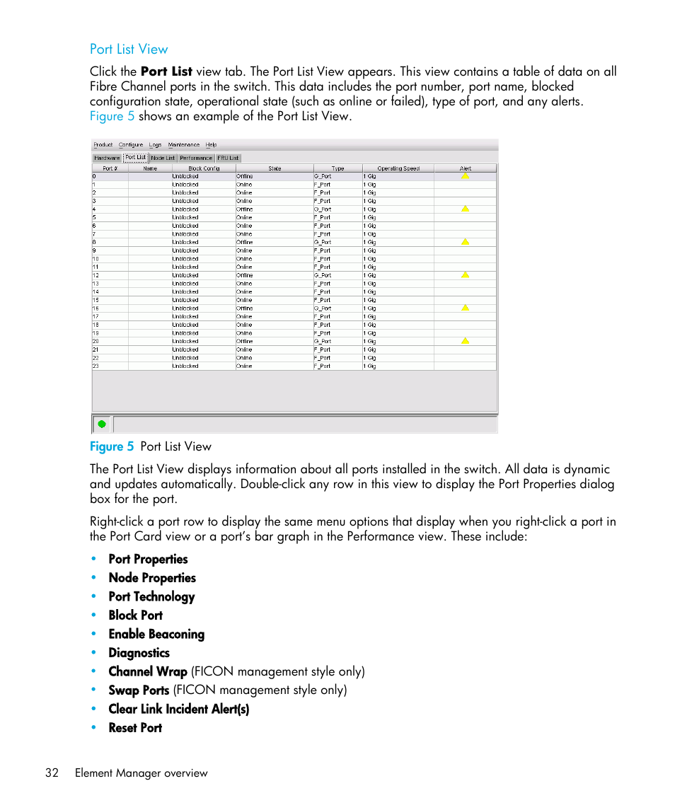 Port list view, Figure 5 port list view, 5 port list view | HP StorageWorks 2.32 Edge Switch User Manual | Page 32 / 202