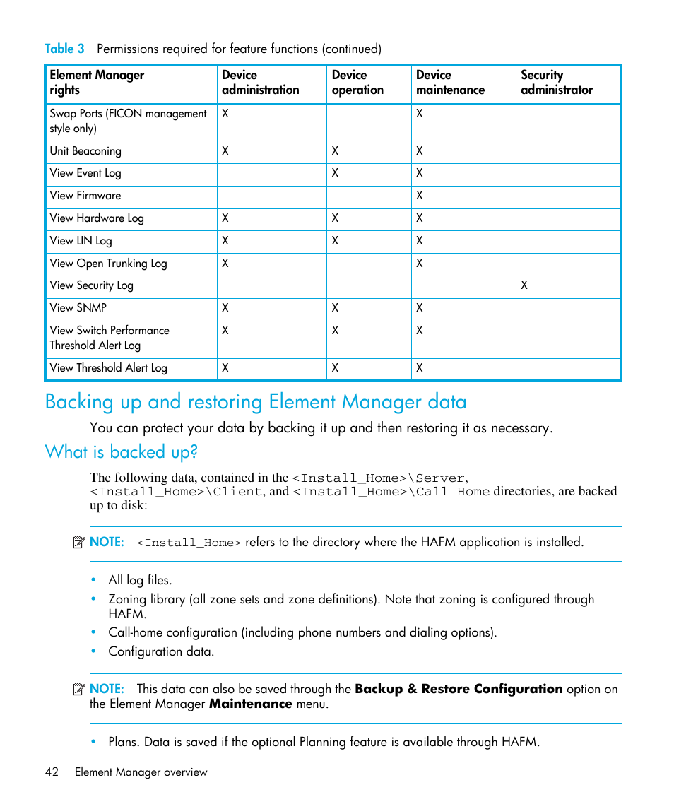 Backing up and restoring element manager data, What is backed up | HP StorageWorks 2.32 Edge Switch User Manual | Page 42 / 202