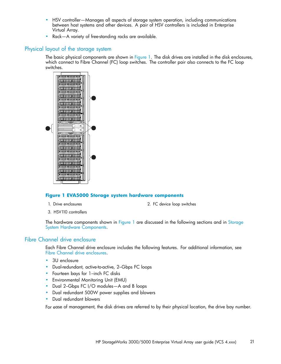 Physical layout of the storage system, Fibre channel drive enclosure, Eva5000 storage system hardware components | HP 3000 Enterprise Virtual Array User Manual | Page 21 / 165