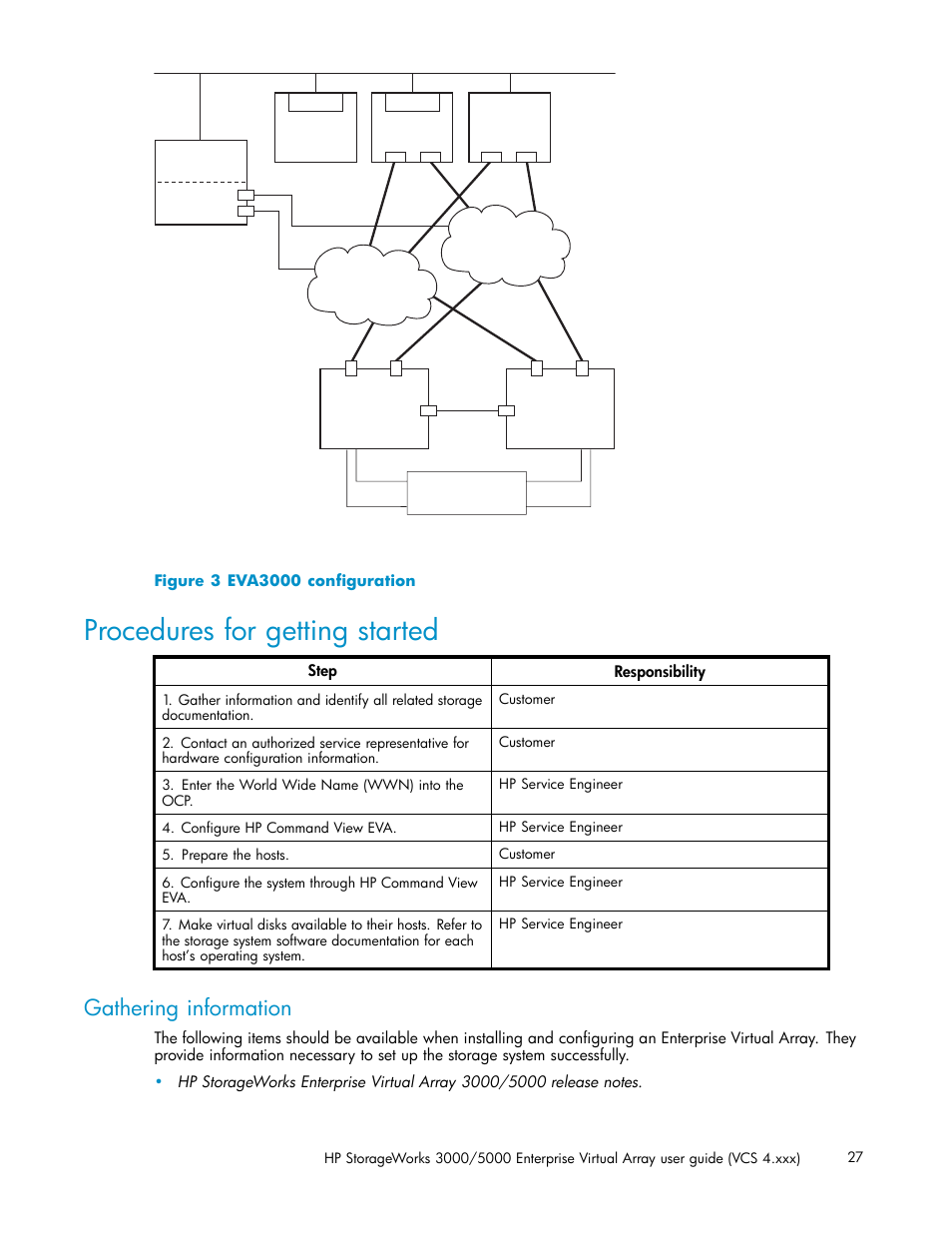 Procedures for getting started, Gathering information, Eva3000 configuration | HP 3000 Enterprise Virtual Array User Manual | Page 27 / 165