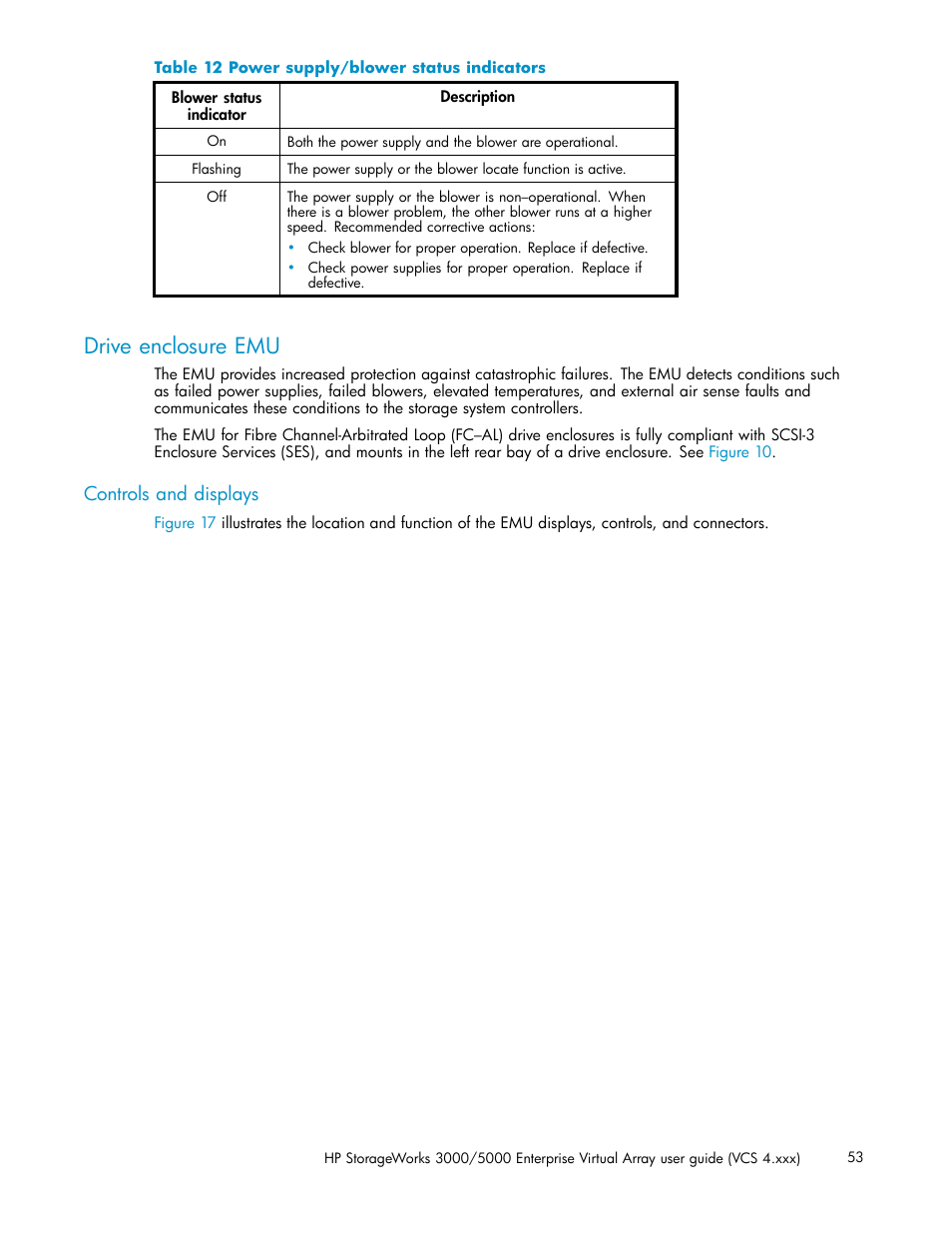 Drive enclosure emu, Controls and displays, Power supply/blower status indicators | Table 12 | HP 3000 Enterprise Virtual Array User Manual | Page 53 / 165