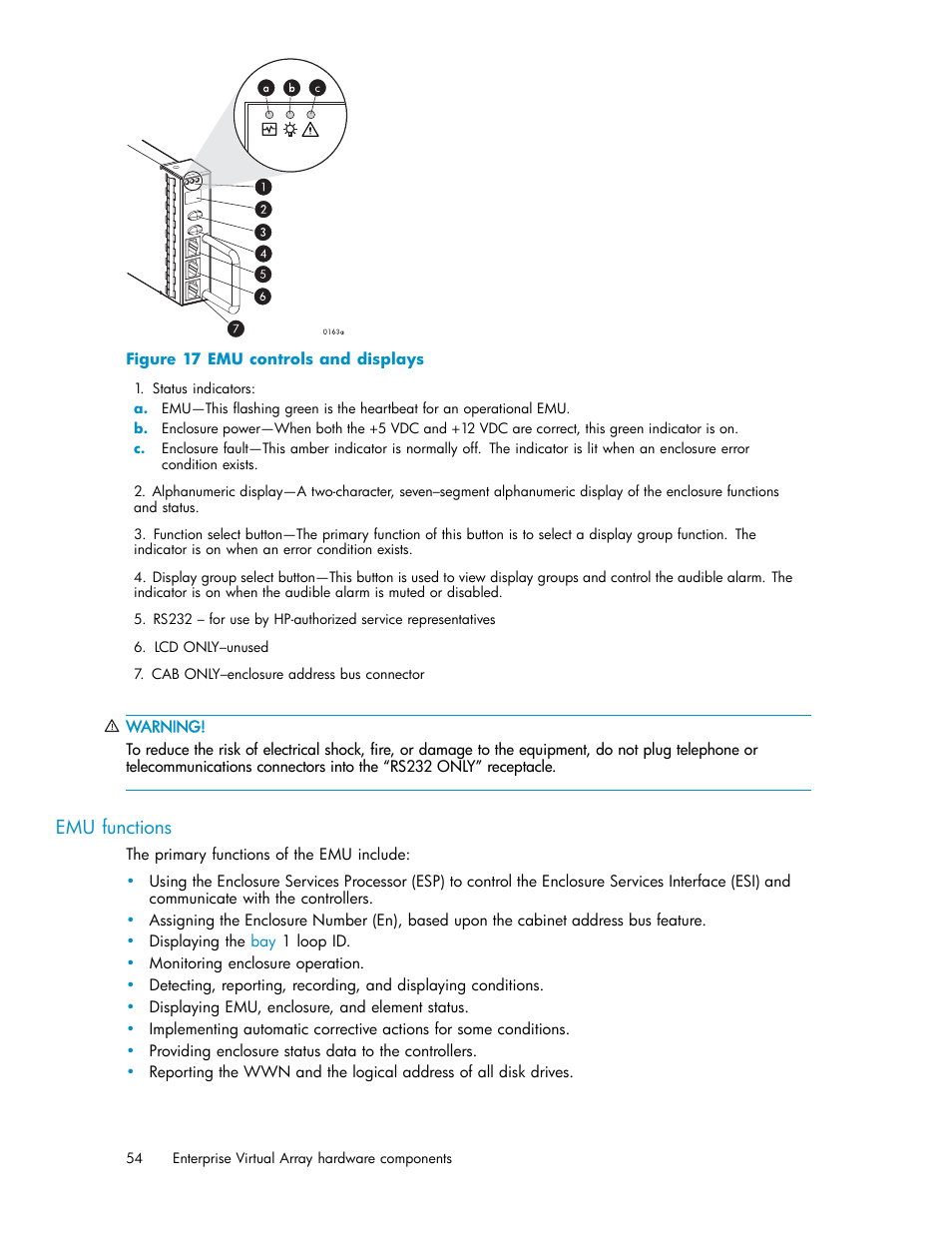 Emu functions, Emu controls and displays | HP 3000 Enterprise Virtual Array User Manual | Page 54 / 165