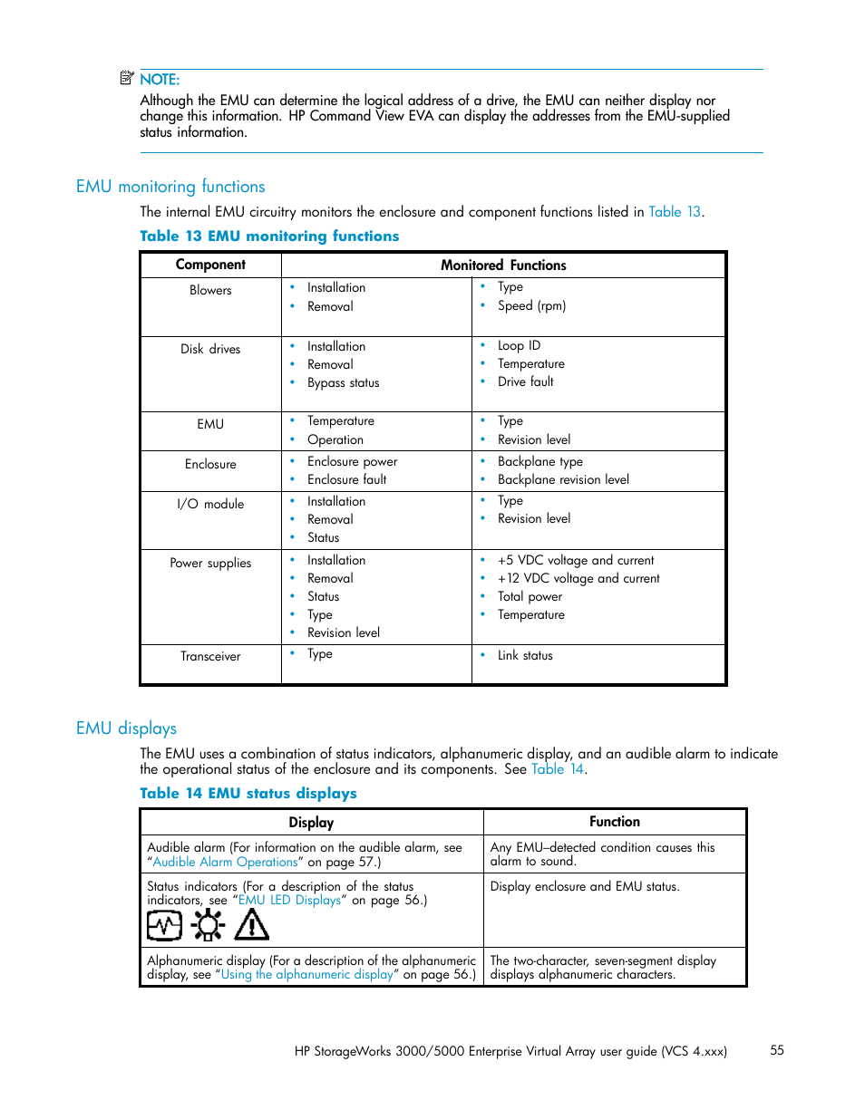 Emu monitoring functions, Emu displays, Emu status displays | HP 3000 Enterprise Virtual Array User Manual | Page 55 / 165