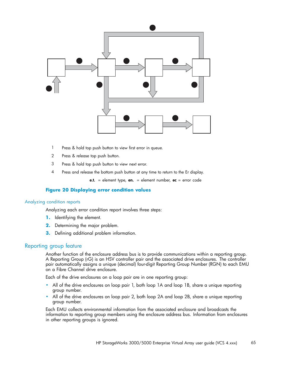 Reporting group feature, Displaying error condition values, Er en. ec | E.t. en. ec e.t | HP 3000 Enterprise Virtual Array User Manual | Page 65 / 165