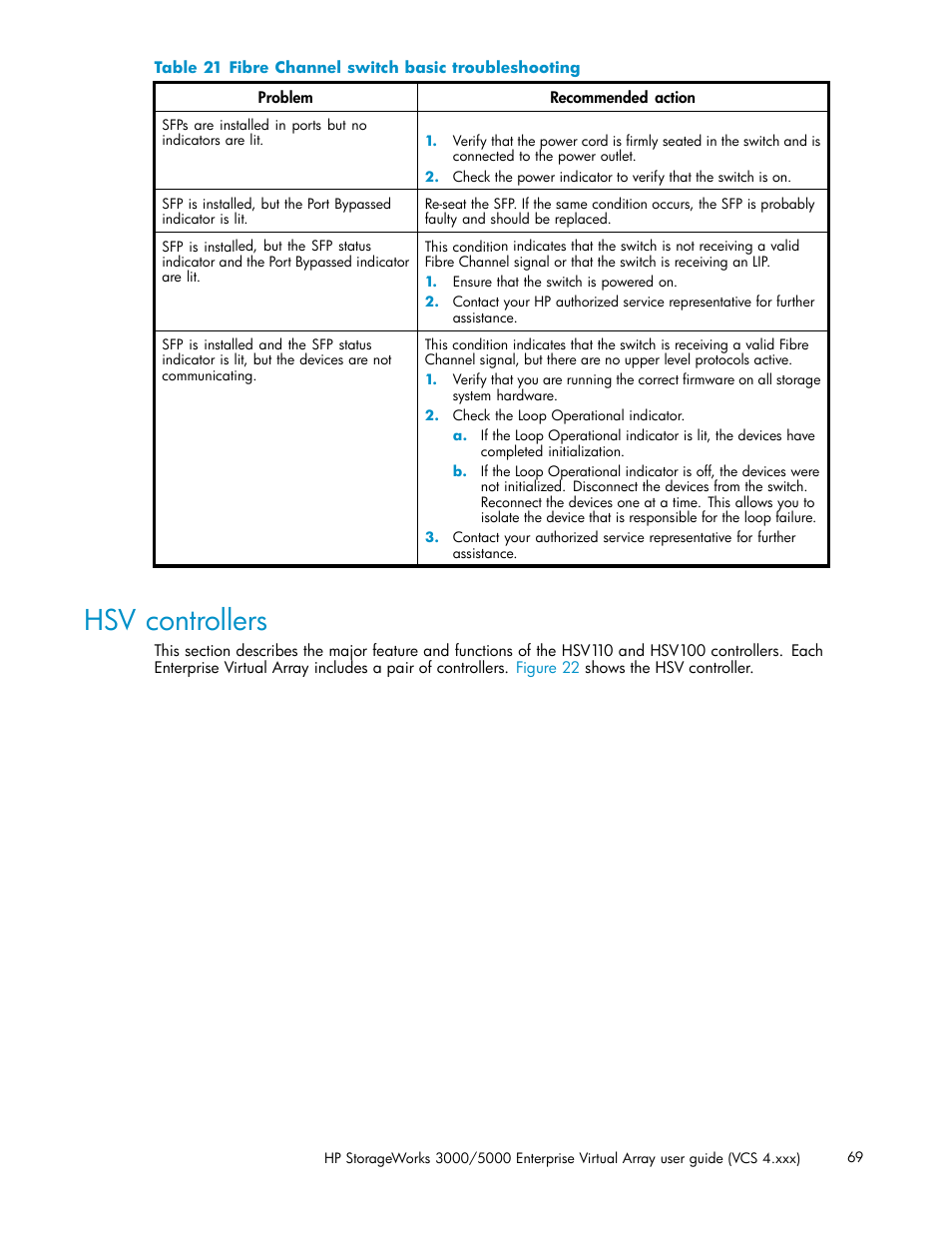 Hsv controllers, Fibre channel switch basic troubleshooting | HP 3000 Enterprise Virtual Array User Manual | Page 69 / 165