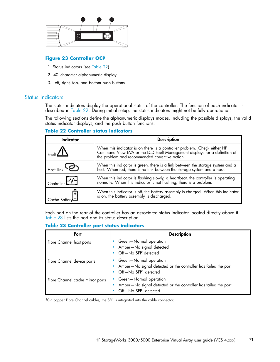 Status indicators, Controller ocp, Controller status indicators | Controller port status indicators | HP 3000 Enterprise Virtual Array User Manual | Page 71 / 165