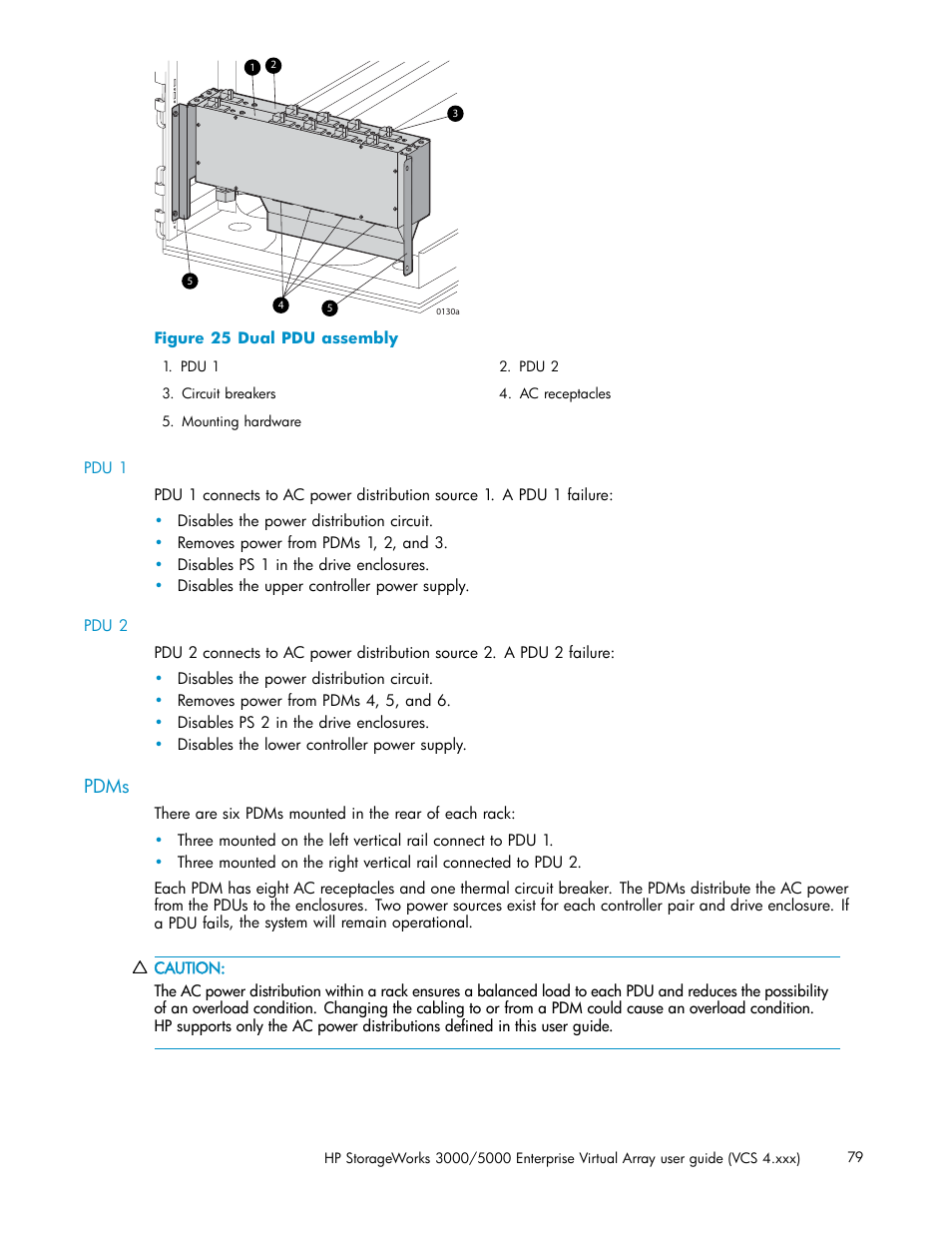 Pdms, Dual pdu assembly | HP 3000 Enterprise Virtual Array User Manual | Page 79 / 165