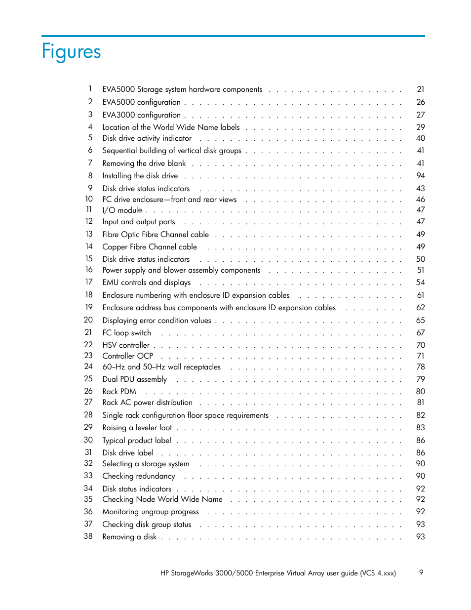Figures | HP 3000 Enterprise Virtual Array User Manual | Page 9 / 165