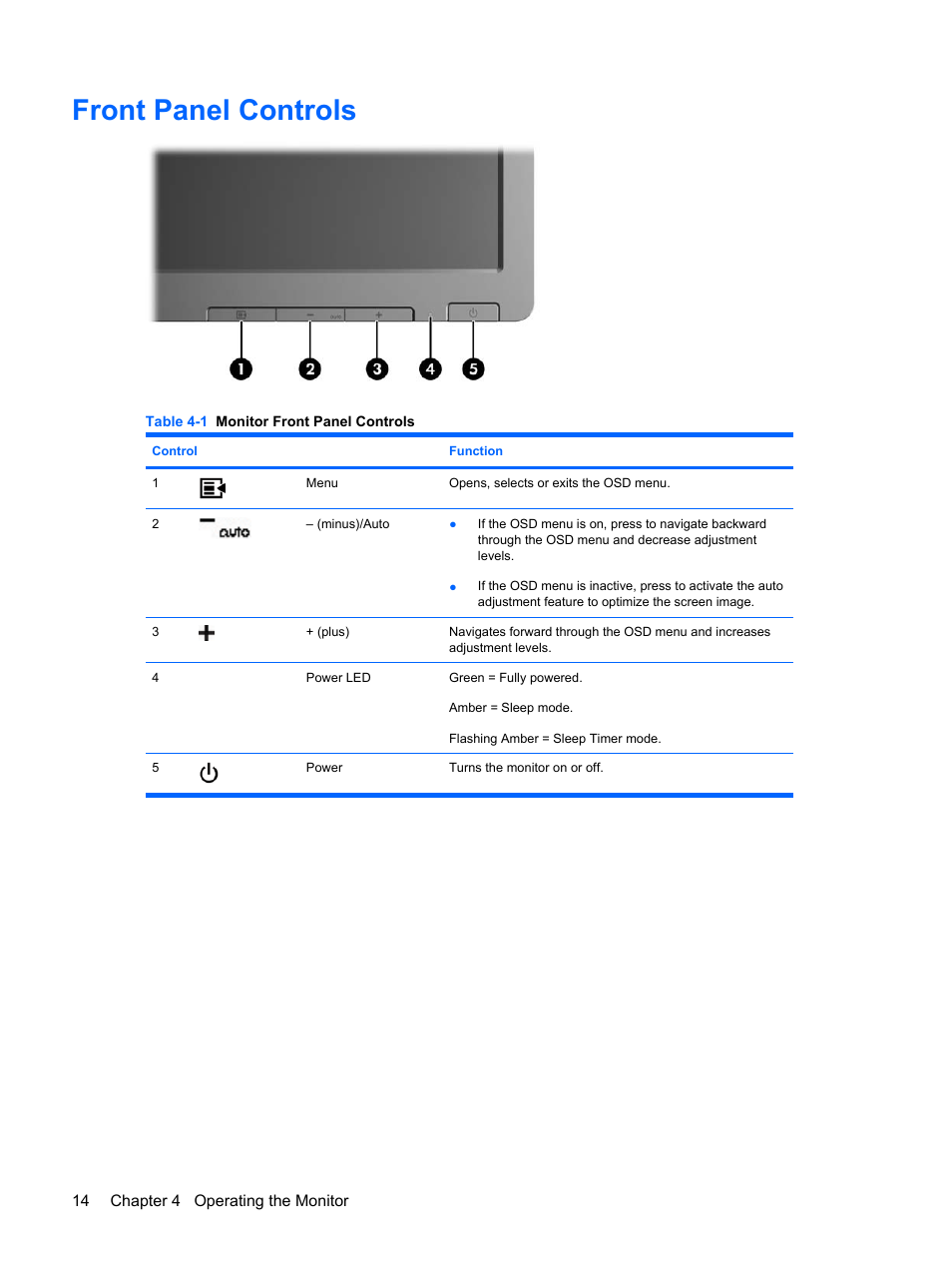 Front panel controls | HP Compaq LE1711 17-inch LCD Monitor User Manual | Page 22 / 44