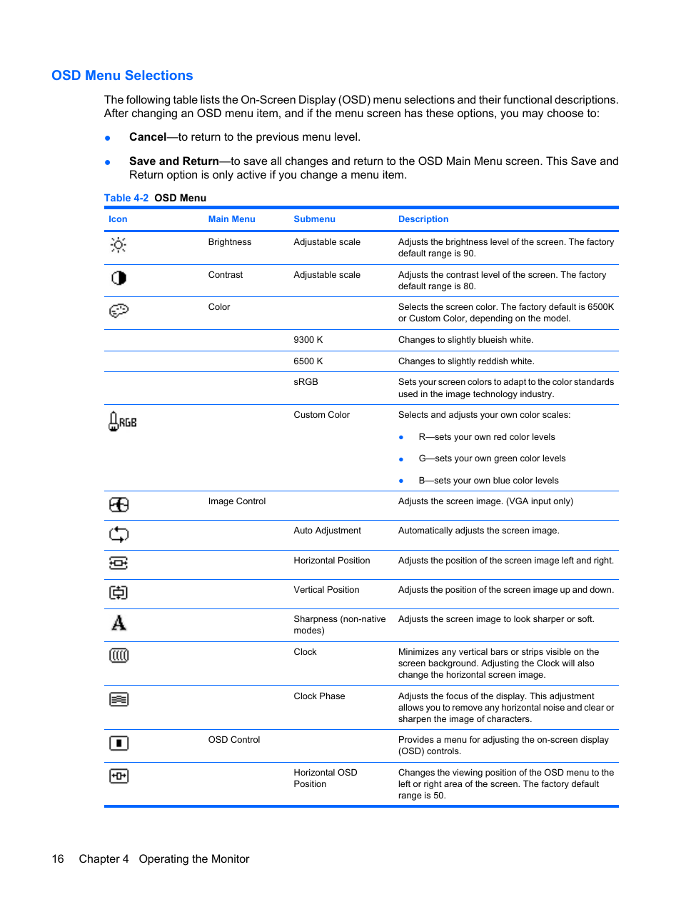 Osd menu selections | HP Compaq LE1711 17-inch LCD Monitor User Manual | Page 24 / 44