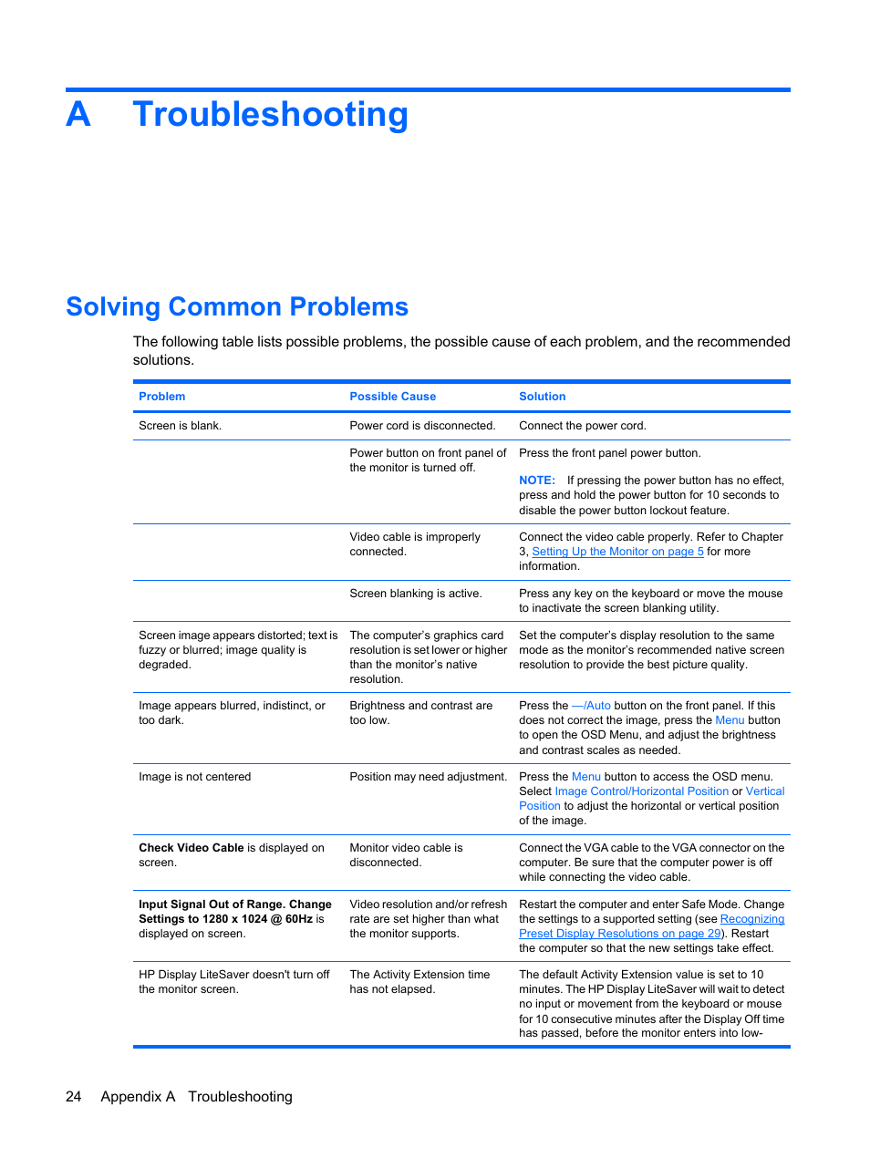Troubleshooting, Solving common problems, Appendix a troubleshooting | Atroubleshooting | HP Compaq LE1711 17-inch LCD Monitor User Manual | Page 32 / 44
