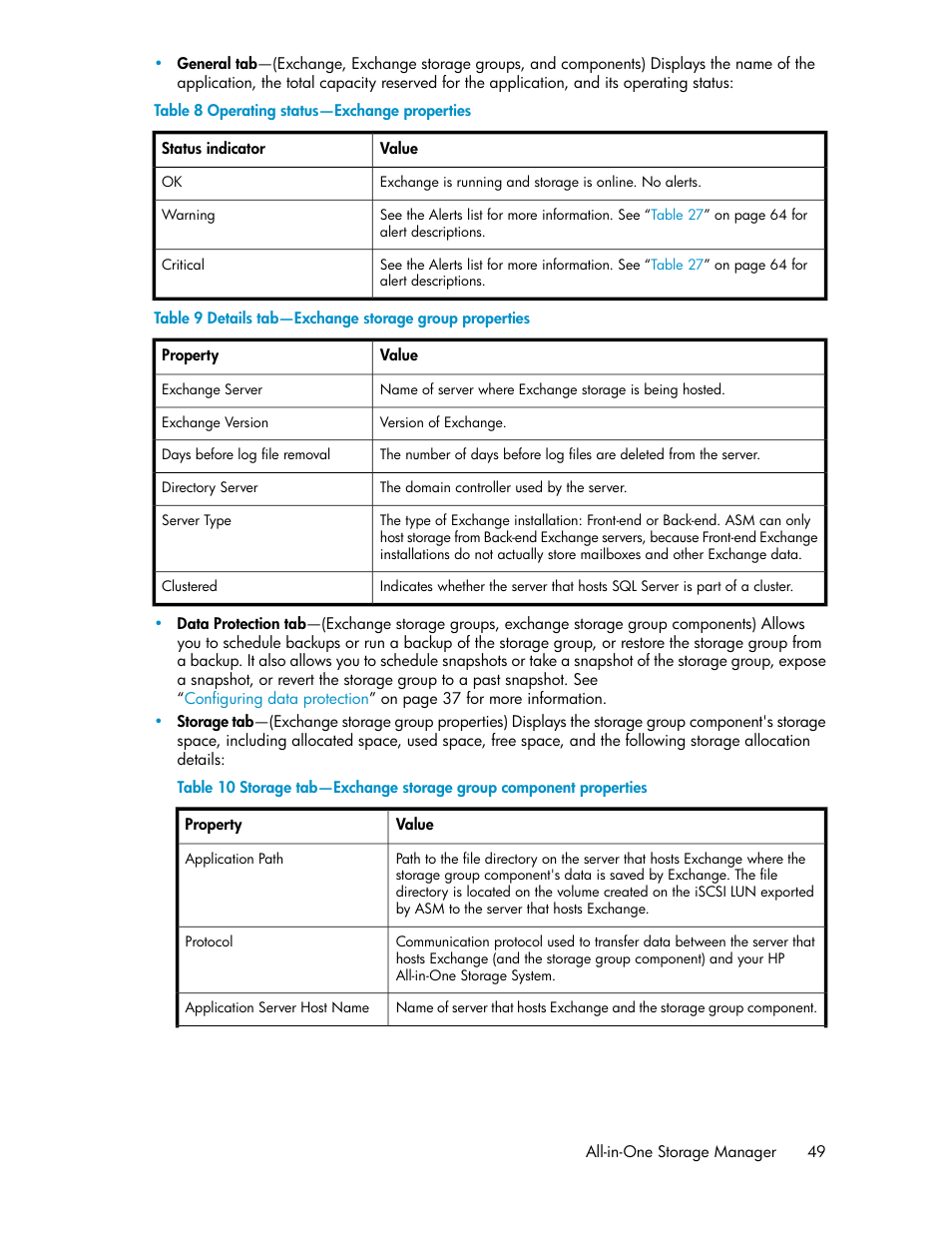 Operating status—exchange properties, Details tab—exchange storage group properties | HP StorageWorks All-in-One SB600c Storage Blade User Manual | Page 49 / 72