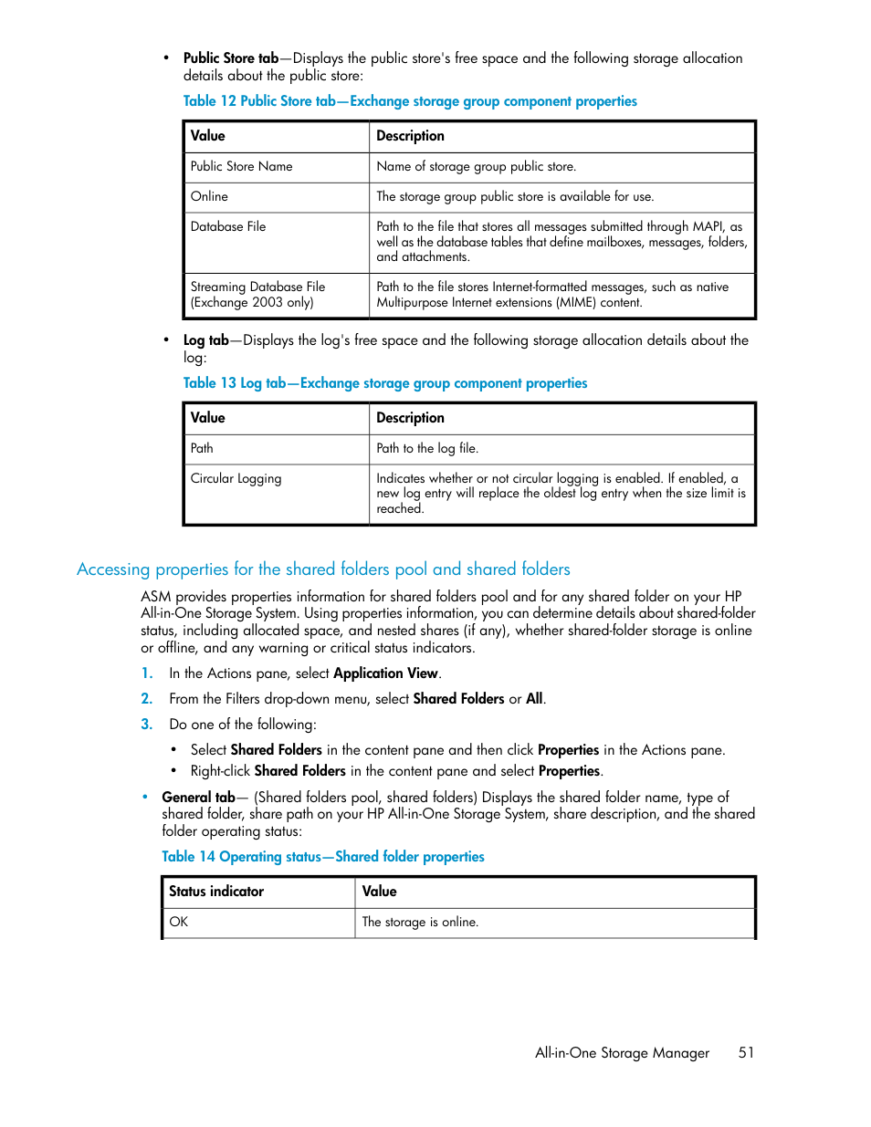 Operating status—shared folder properties, Publicstore database properties, Log properties for storage group | HP StorageWorks All-in-One SB600c Storage Blade User Manual | Page 51 / 72