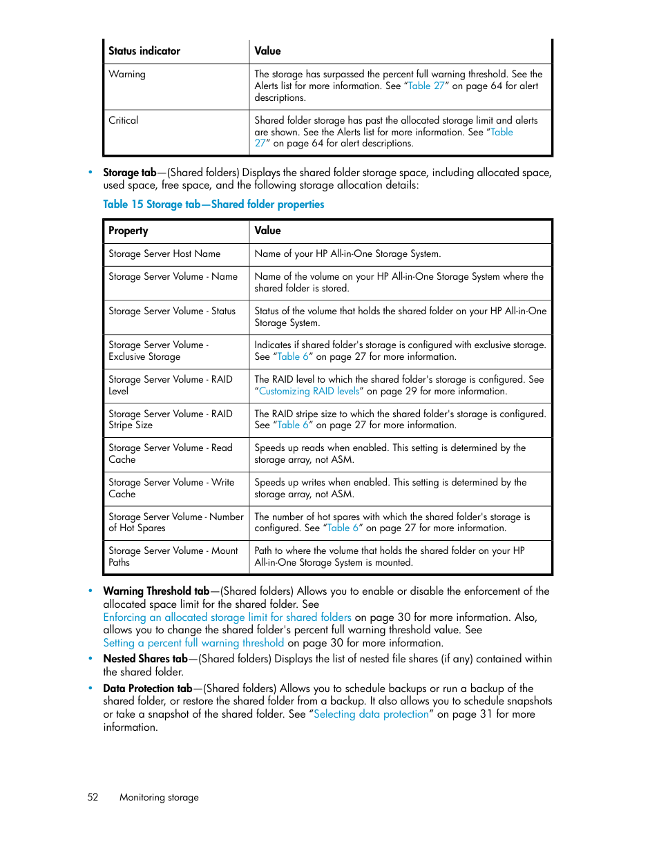 Storage tab—shared folder properties | HP StorageWorks All-in-One SB600c Storage Blade User Manual | Page 52 / 72