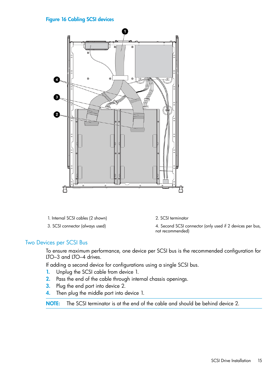 Two devices per scsi bus | HP StoreEver Rack-mount Kits User Manual | Page 15 / 26