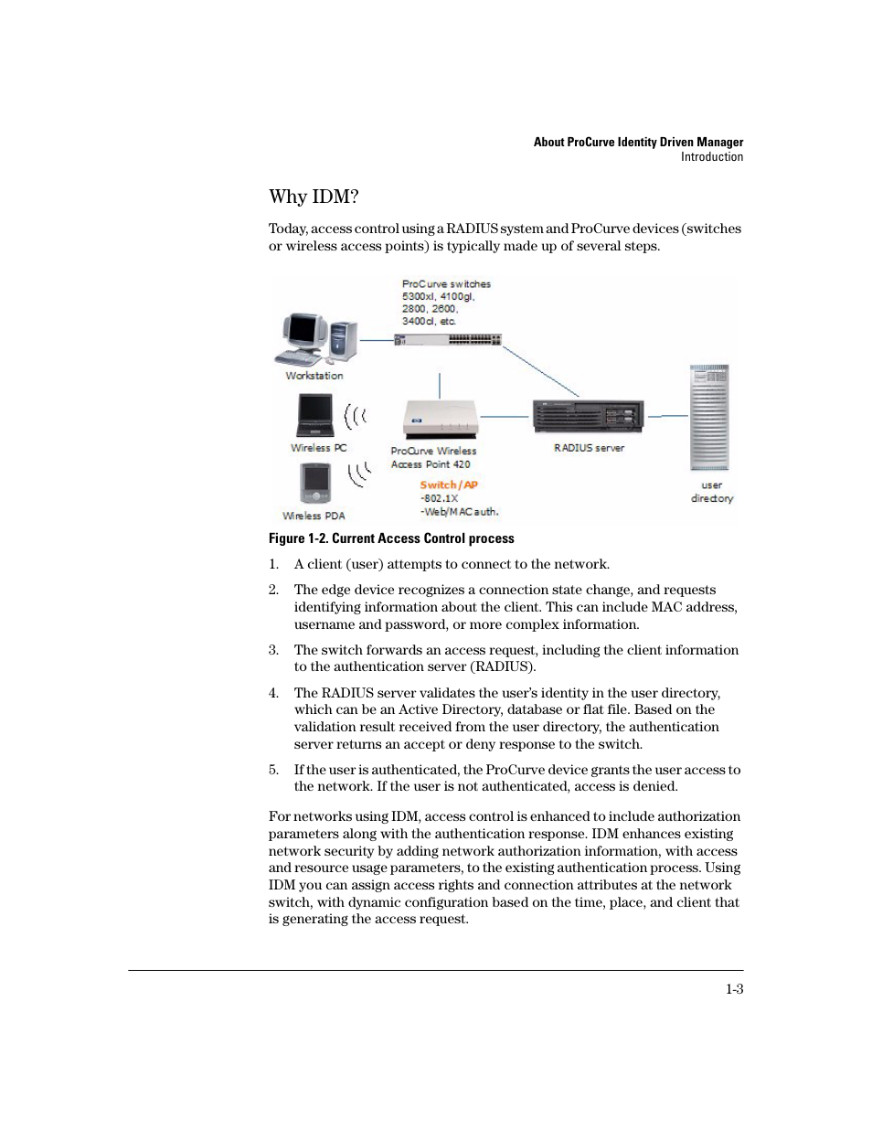 Why idm, Why idm? -3 | HP Identity Driven Manager Software Licenses User Manual | Page 9 / 190