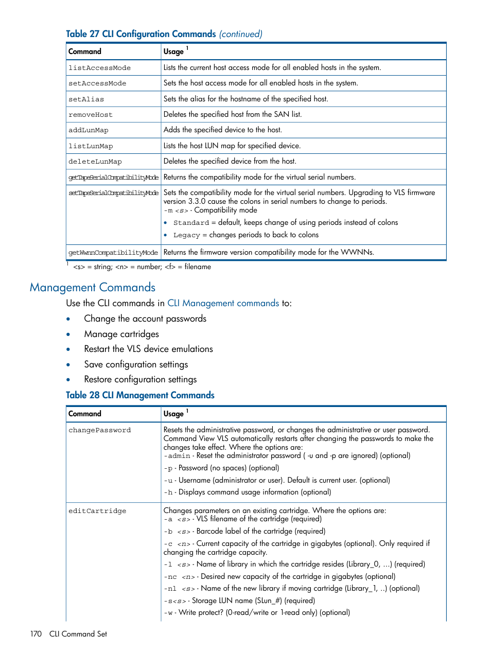 Management commands | HP 9000 Virtual Library System User Manual | Page 170 / 268