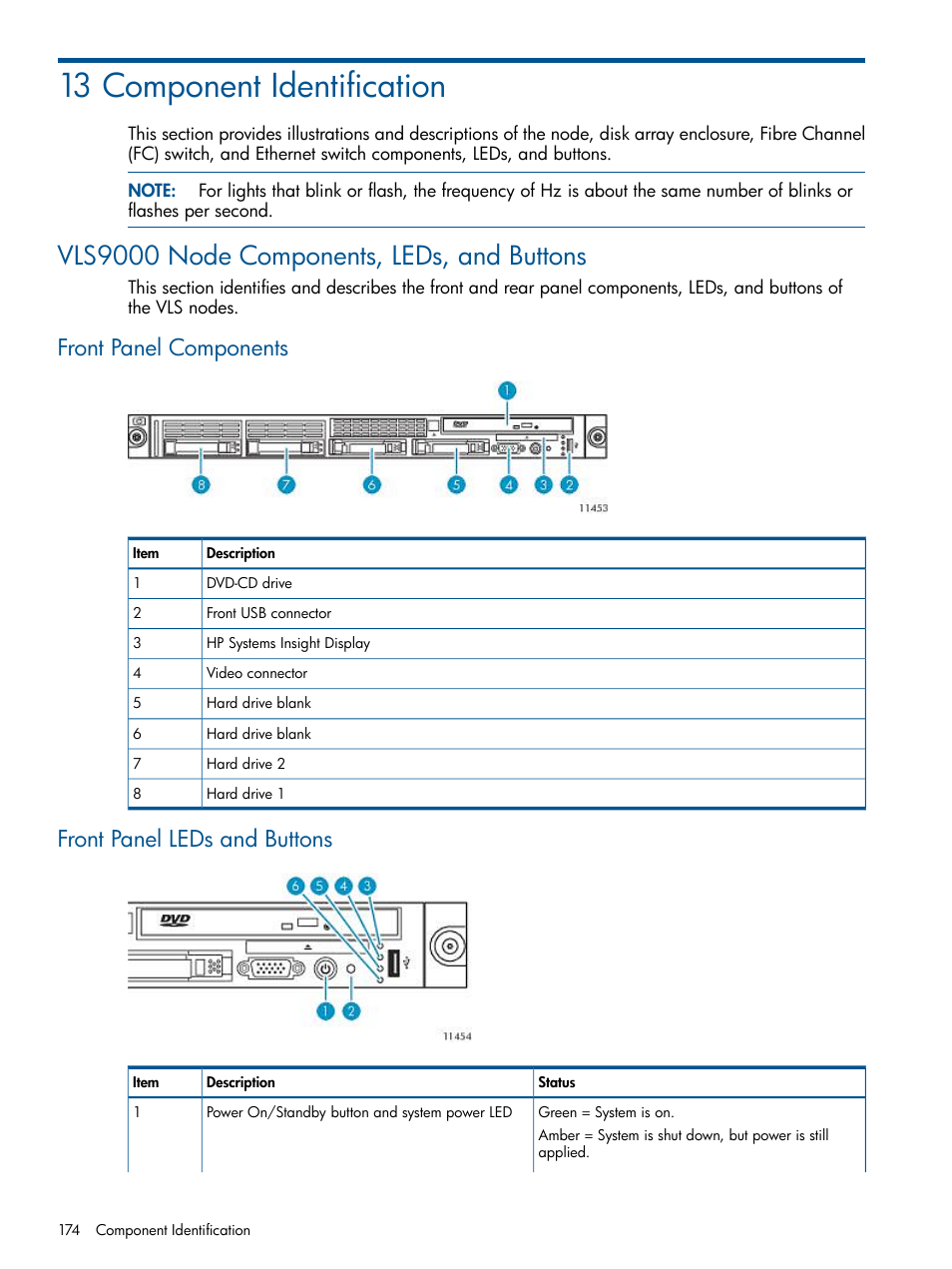 13 component identification, Vls9000 node components, leds, and buttons, Front panel components | Front panel leds and buttons | HP 9000 Virtual Library System User Manual | Page 174 / 268