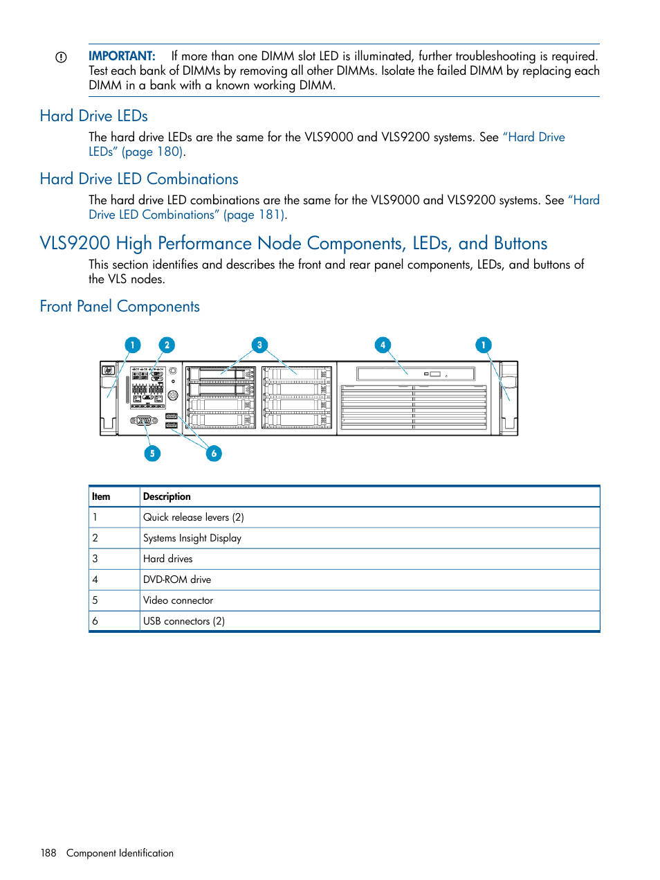 Hard drive leds, Hard drive led combinations, Front panel components | Hard drive leds hard drive led combinations | HP 9000 Virtual Library System User Manual | Page 188 / 268