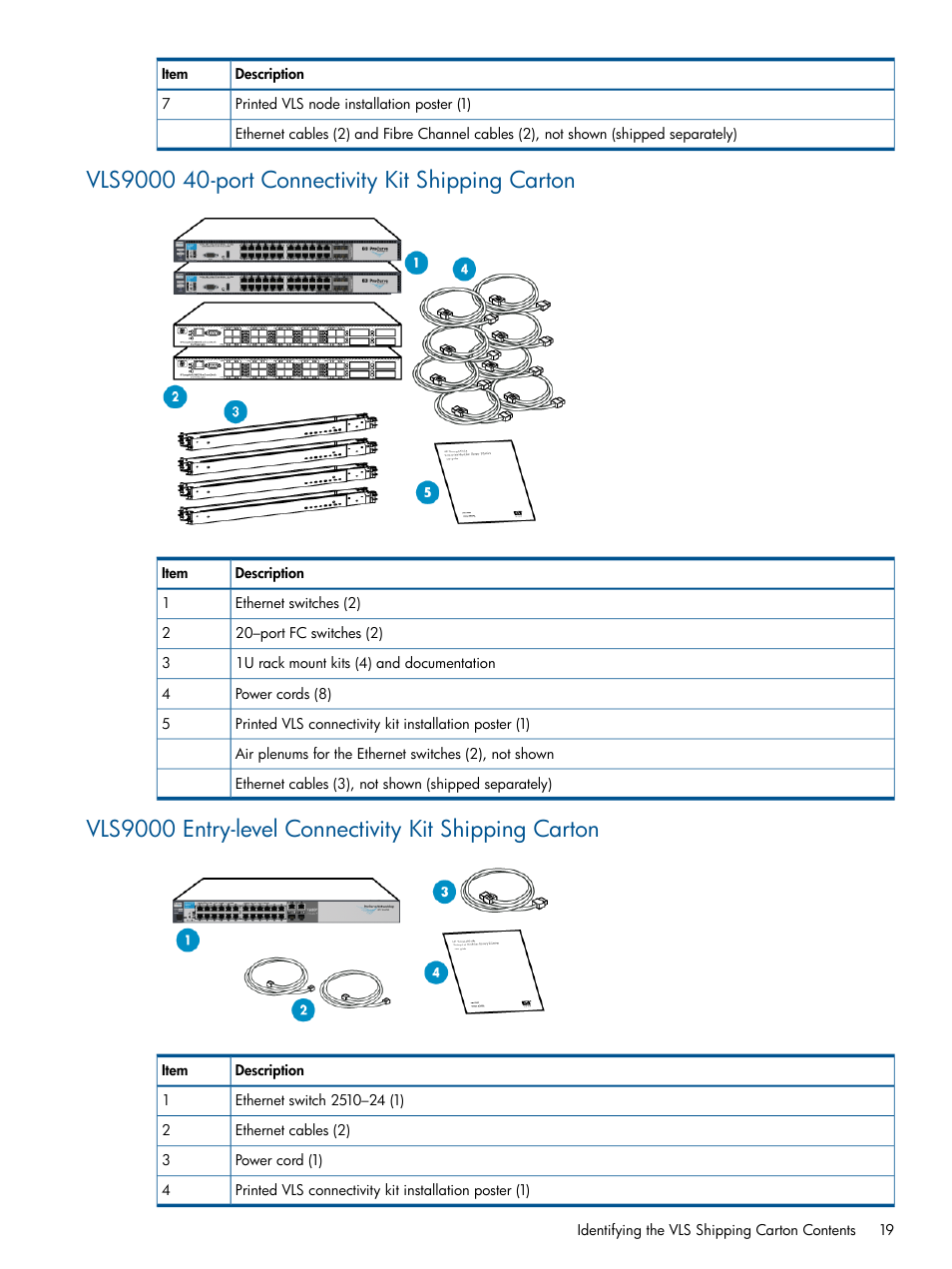 Vls9000 40-port connectivity kit shipping carton | HP 9000 Virtual Library System User Manual | Page 19 / 268