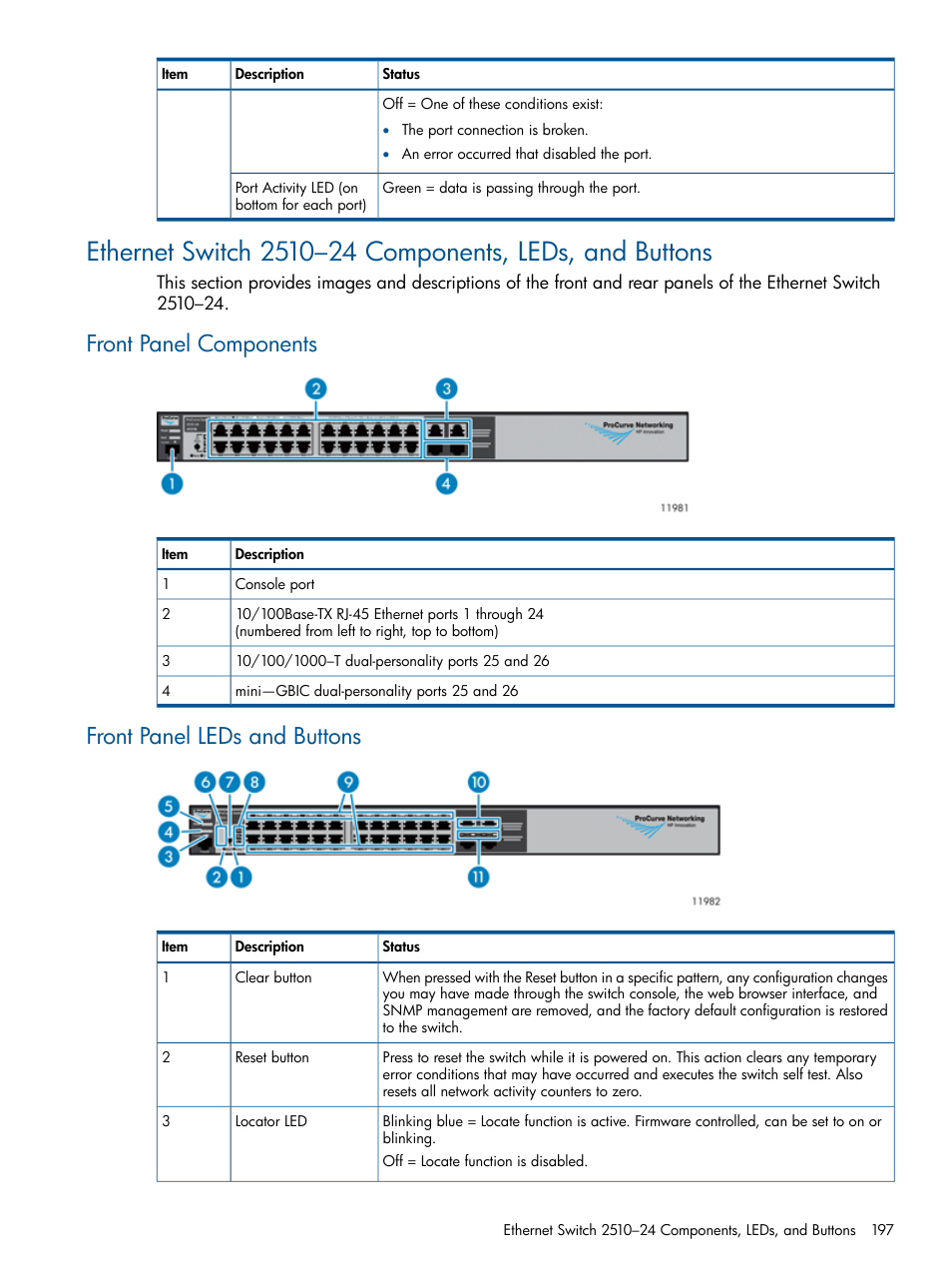 Front panel components, Front panel leds and buttons | HP 9000 Virtual Library System User Manual | Page 197 / 268