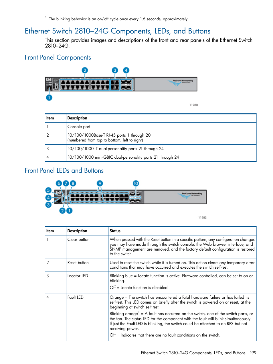 Front panel components, Front panel leds and buttons | HP 9000 Virtual Library System User Manual | Page 199 / 268