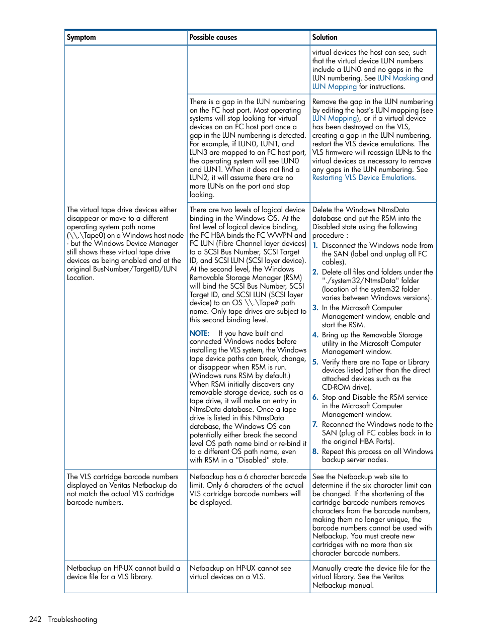 HP 9000 Virtual Library System User Manual | Page 242 / 268