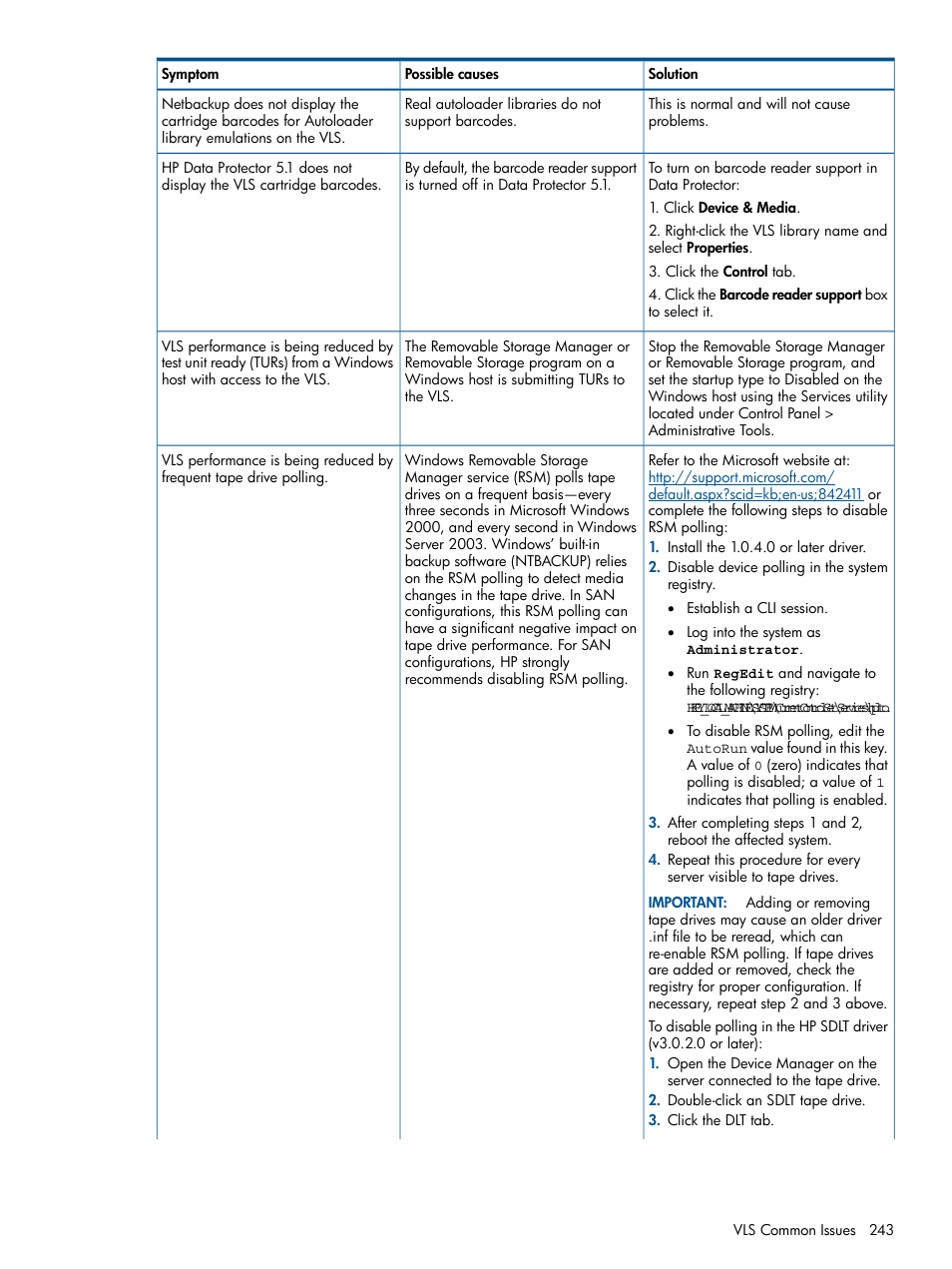 HP 9000 Virtual Library System User Manual | Page 243 / 268