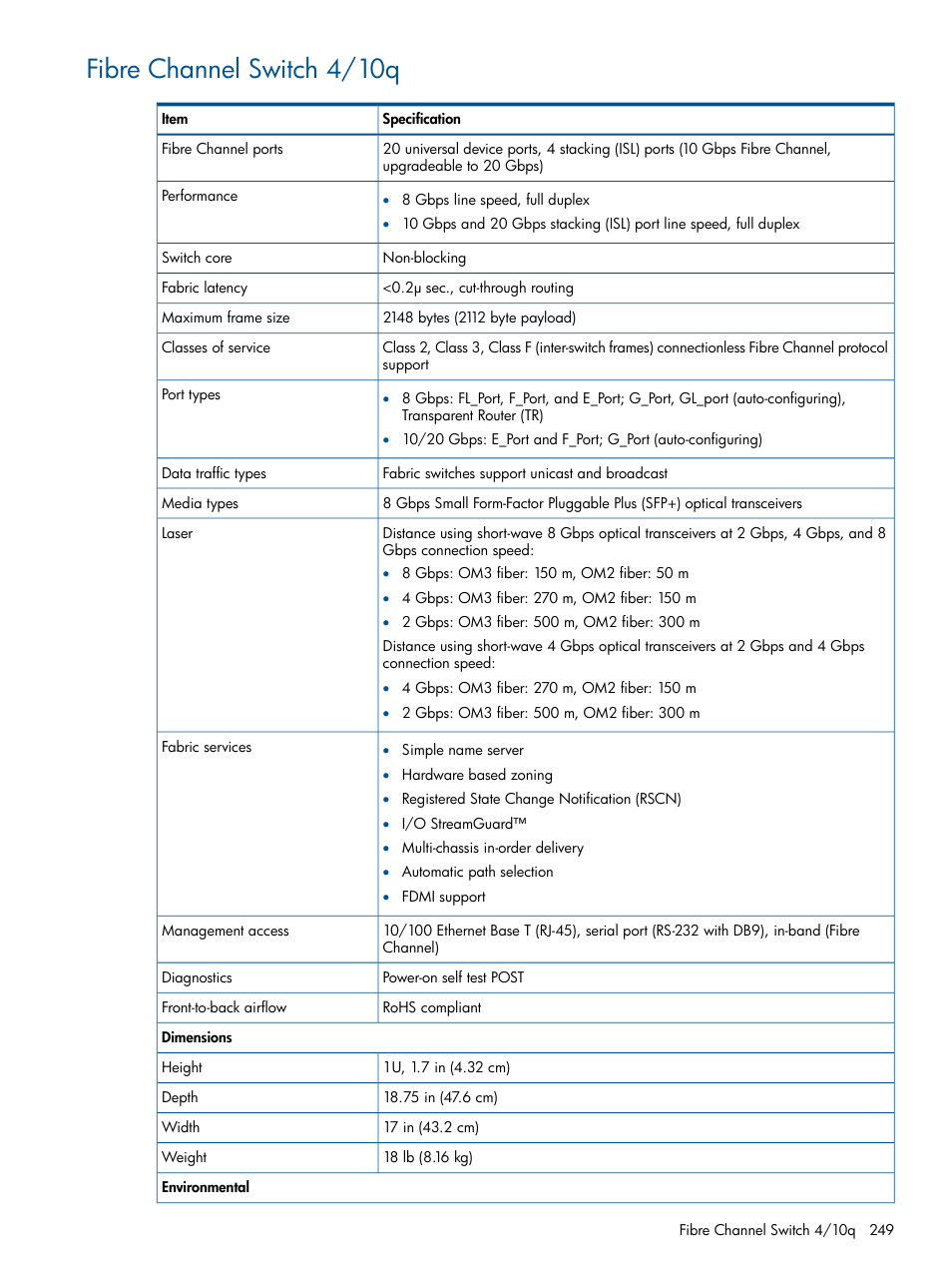 Fibre channel switch 4/10q | HP 9000 Virtual Library System User Manual | Page 249 / 268