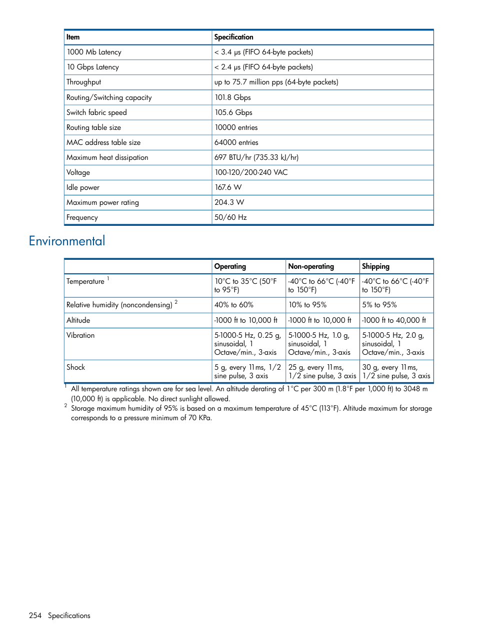 Environmental | HP 9000 Virtual Library System User Manual | Page 254 / 268