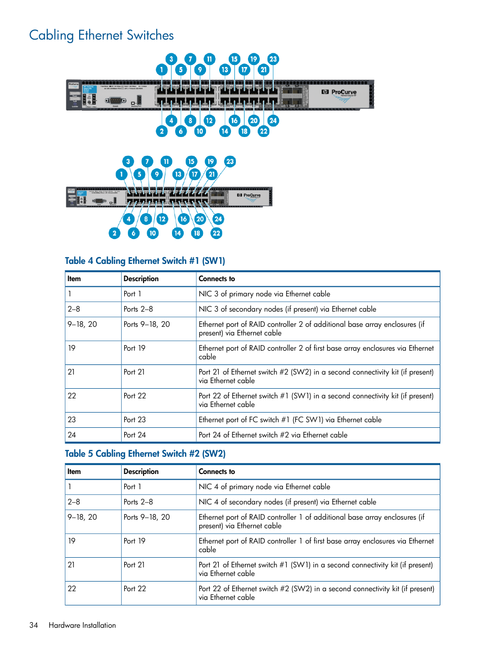 Cabling ethernet switches | HP 9000 Virtual Library System User Manual | Page 34 / 268