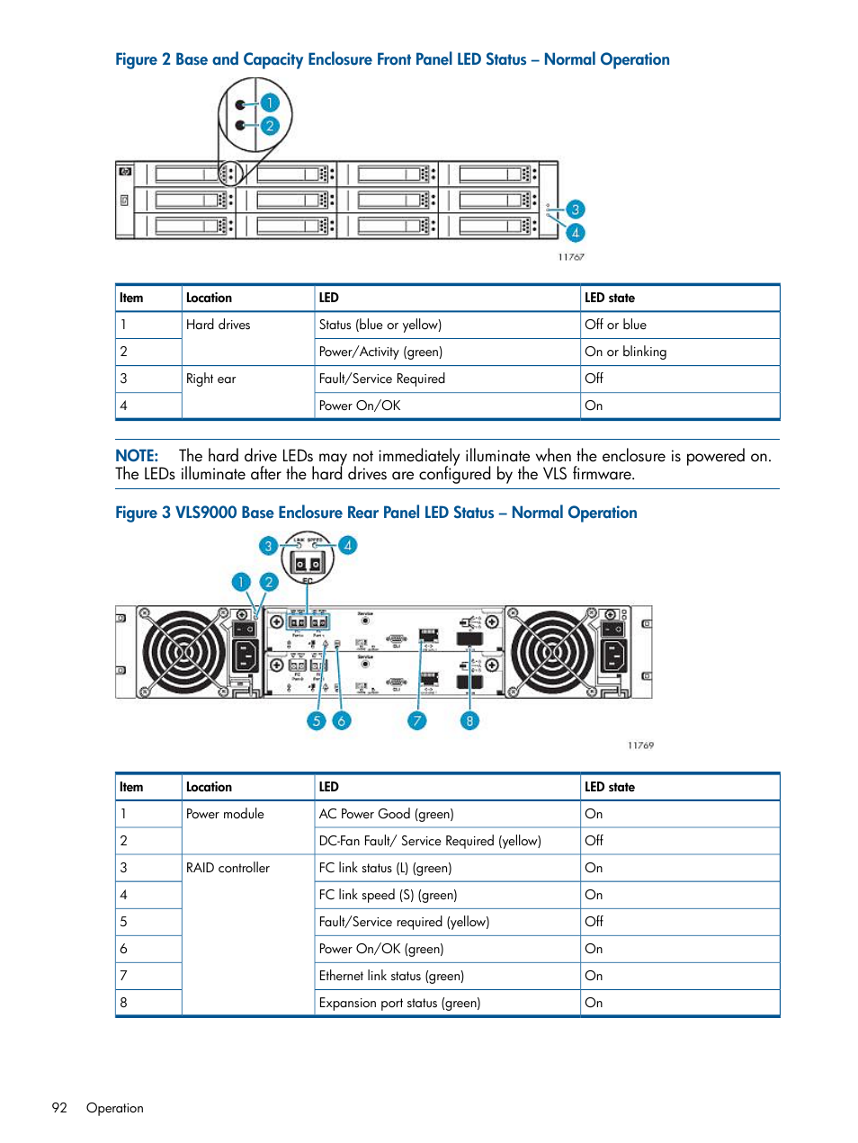HP 9000 Virtual Library System User Manual | Page 92 / 268