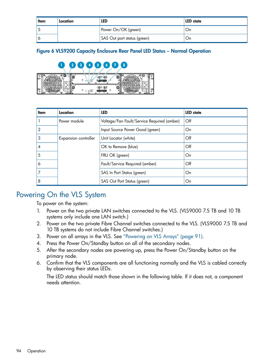 Powering on the vls system | HP 9000 Virtual Library System User Manual | Page 94 / 268