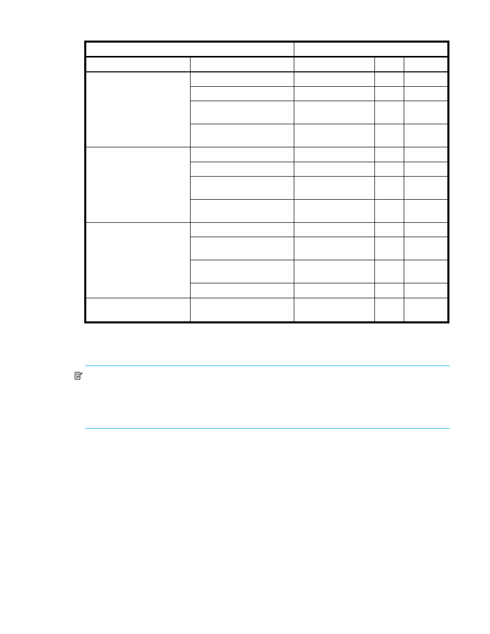 Table 4 | HP P2000 G3 MSA Array Systems User Manual | Page 27 / 86