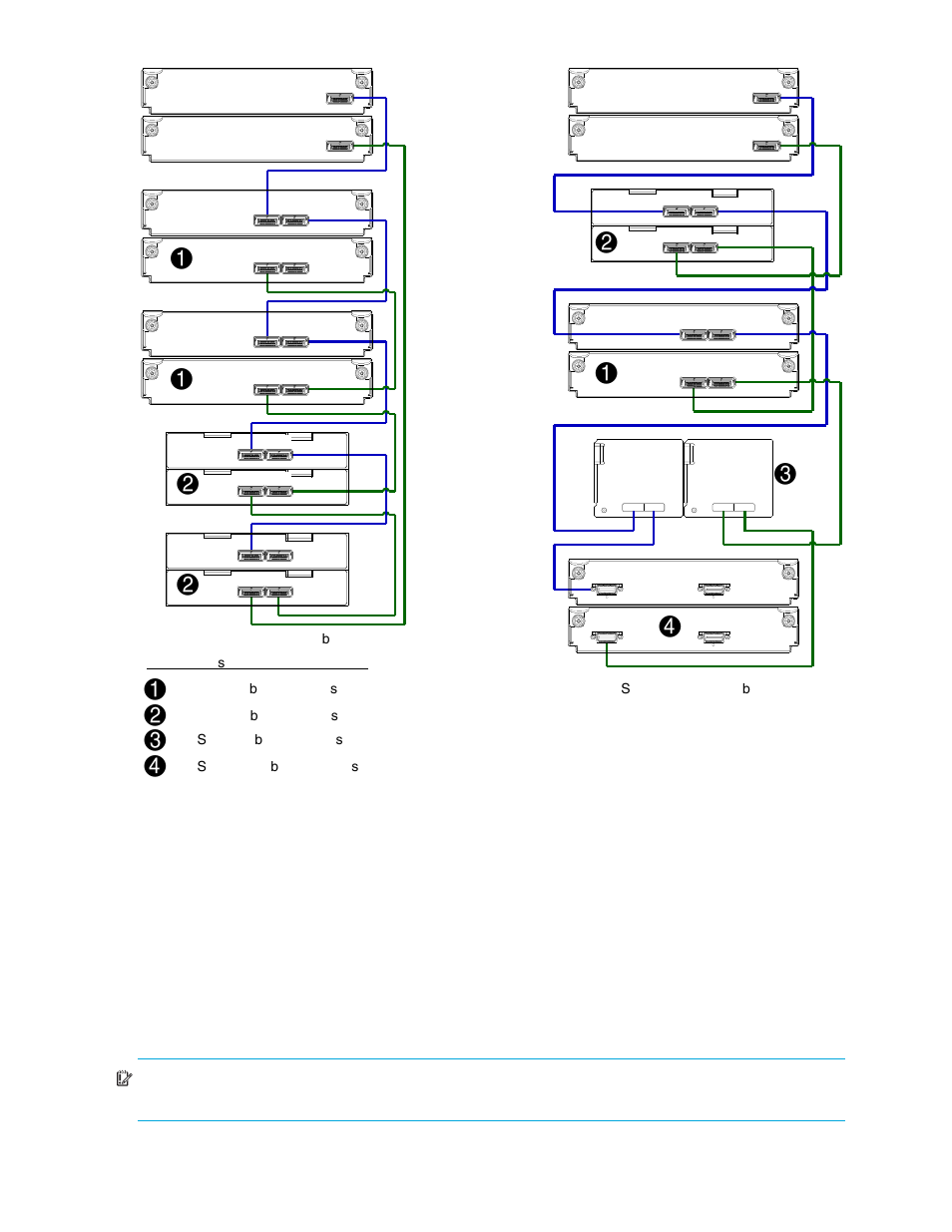 Figure 10 | HP P2000 G3 MSA Array Systems User Manual | Page 32 / 86