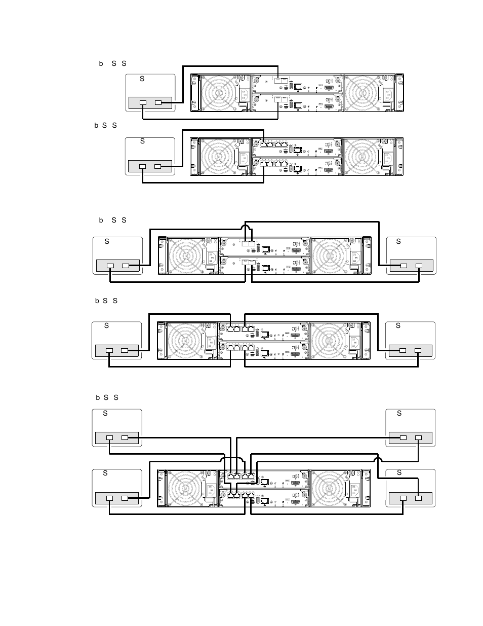 Dual controller configurations, One server/one hba/dual path, Two servers/one hba per server/dual path | Four servers/one hba per server/dual path | HP P2000 G3 MSA Array Systems User Manual | Page 39 / 86