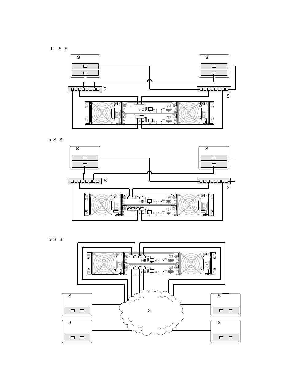 Connecting switch attach configurations, Dual controller configuration, Two servers/two switches | Four servers/san fabric | HP P2000 G3 MSA Array Systems User Manual | Page 40 / 86