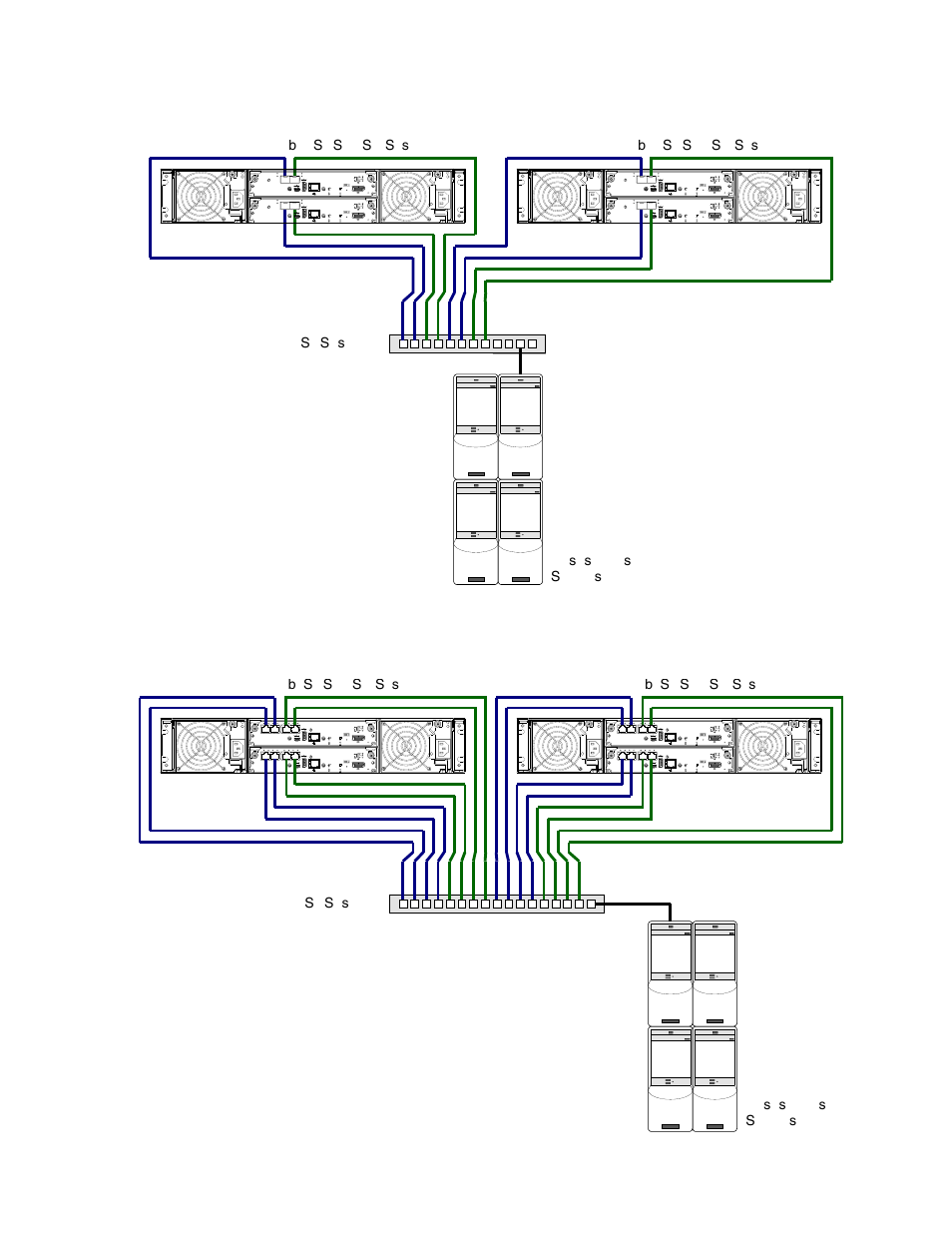 Multiple servers/single network/single switch | HP P2000 G3 MSA Array Systems User Manual | Page 44 / 86