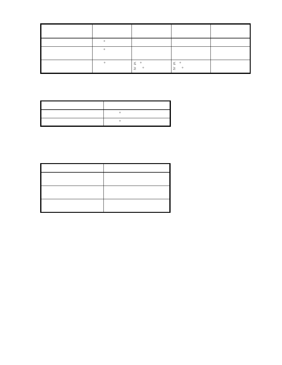 Power supply module voltage sensors, 10 power supply temperature sensors, 11 voltage sensor descriptions | HP P2000 G3 MSA Array Systems User Manual | Page 66 / 86