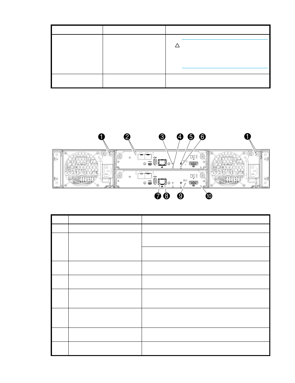 Rear panel leds, P2000 g3 10gbe iscsi msa, Typical) | HP P2000 G3 MSA Array Systems User Manual | Page 69 / 86