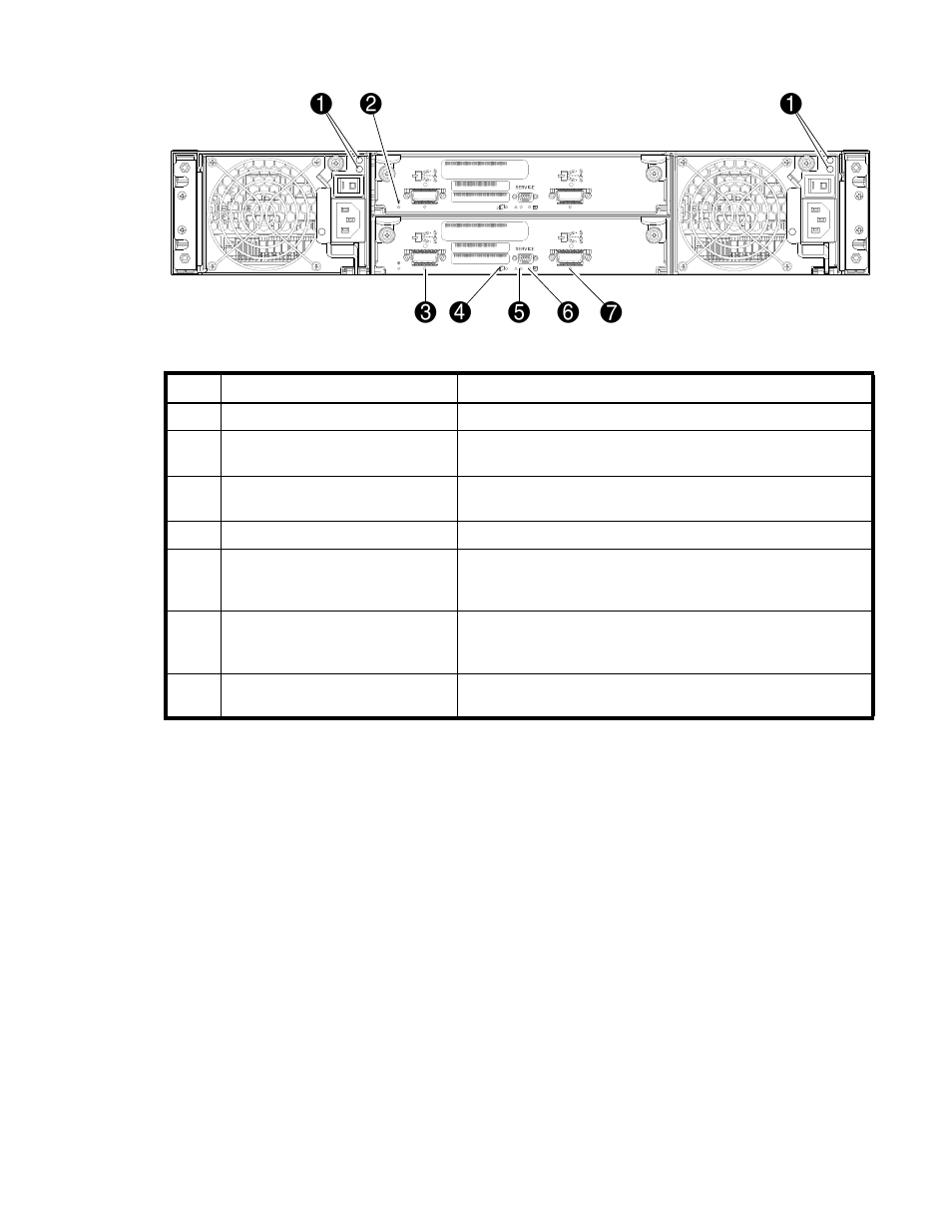 Msa2000 3gb 3.5" 12-drive enclosure, Power supply leds, 18 leds — hp msa2000 3gb rear panel | HP P2000 G3 MSA Array Systems User Manual | Page 73 / 86