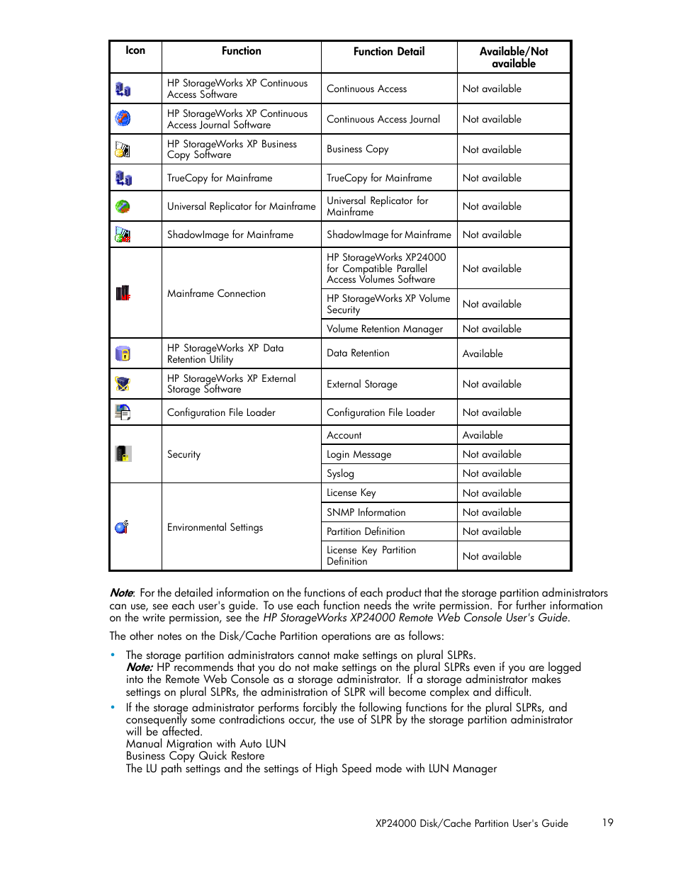 HP StorageWorks XP Remote Web Console Software User Manual | Page 19 / 43