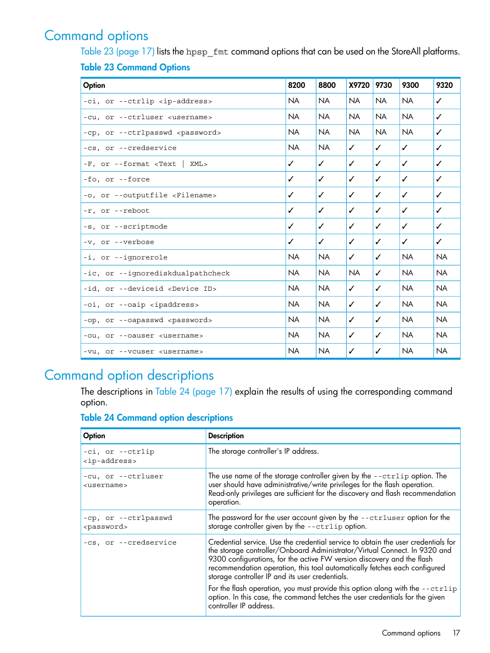 Command options, Command option descriptions, Command options command option descriptions | HP StoreAll Storage User Manual | Page 17 / 93