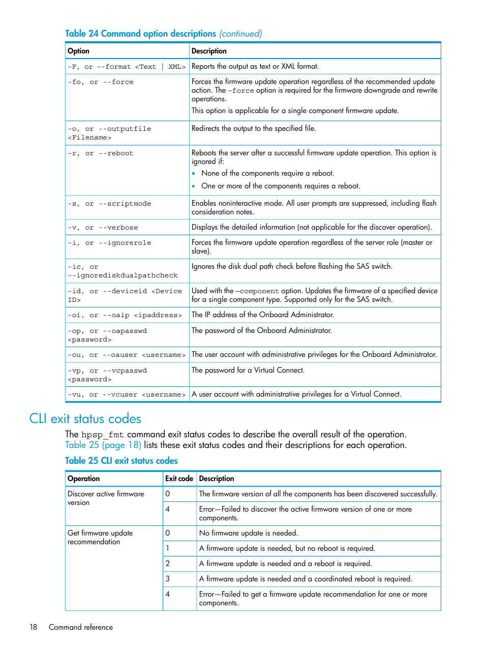 Cli exit status codes | HP StoreAll Storage User Manual | Page 18 / 93