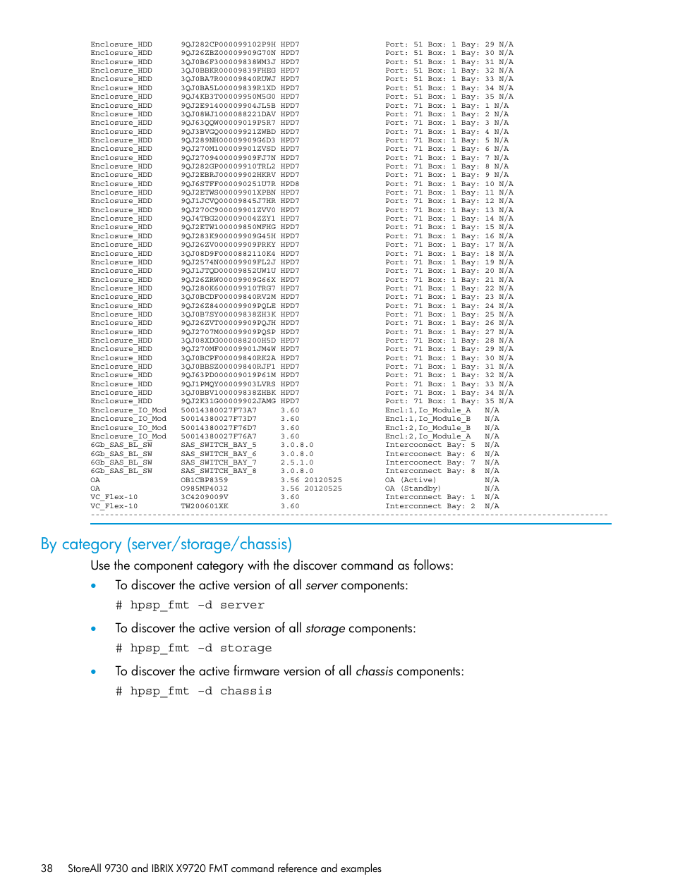 By category (server/storage/chassis) | HP StoreAll Storage User Manual | Page 38 / 93