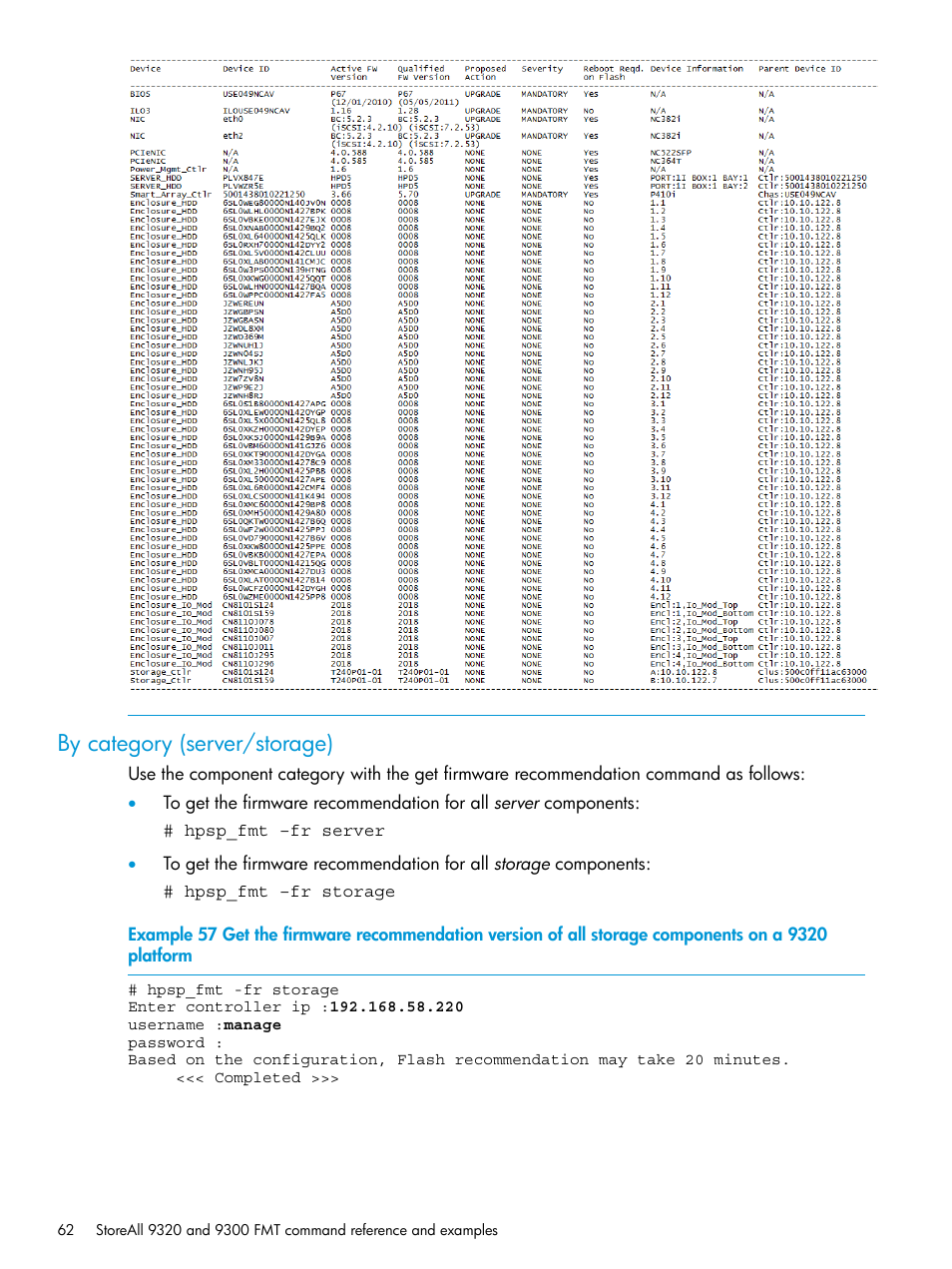 By category (server/storage) | HP StoreAll Storage User Manual | Page 62 / 93